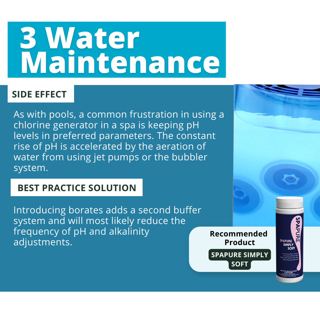 Copy of SpaPure Breakdown-1