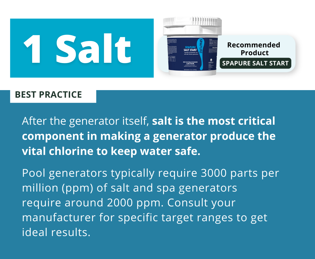 SpaPure Salt Start